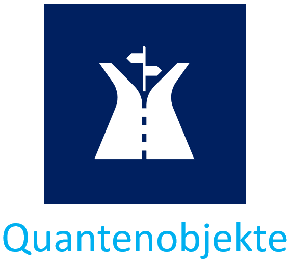 Piktogramm Quantenobjekte
